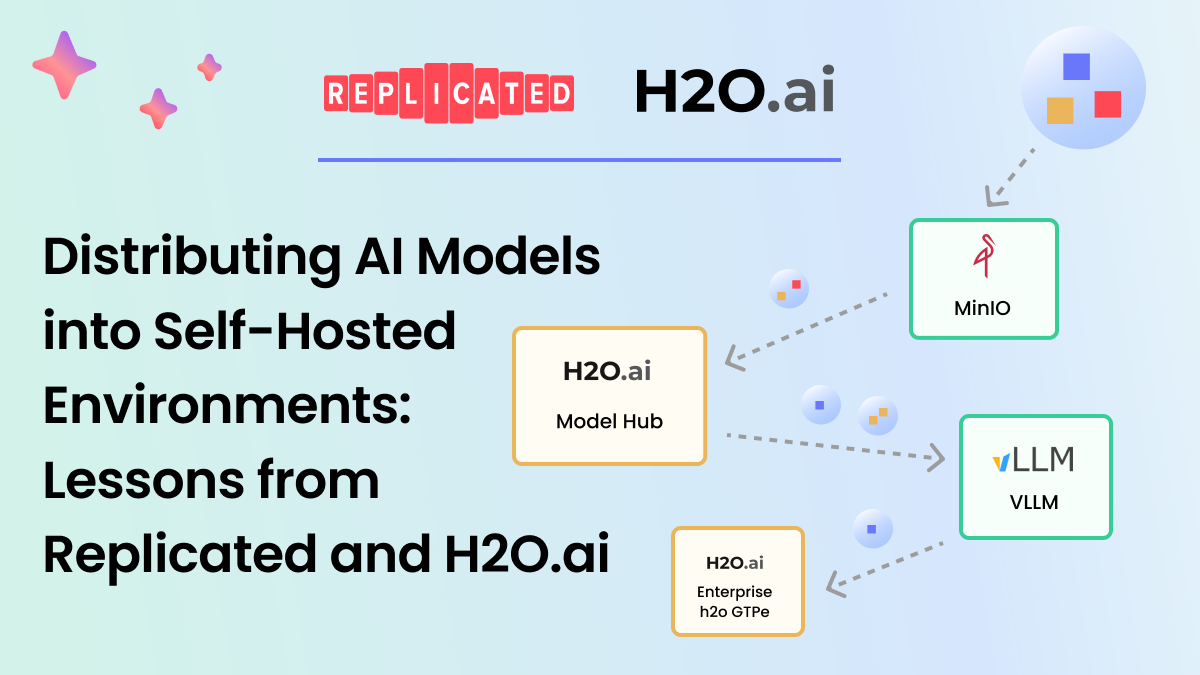 Distributing AI Models into Self-Hosted Environments - Lessons from Replicated and H2O.ai